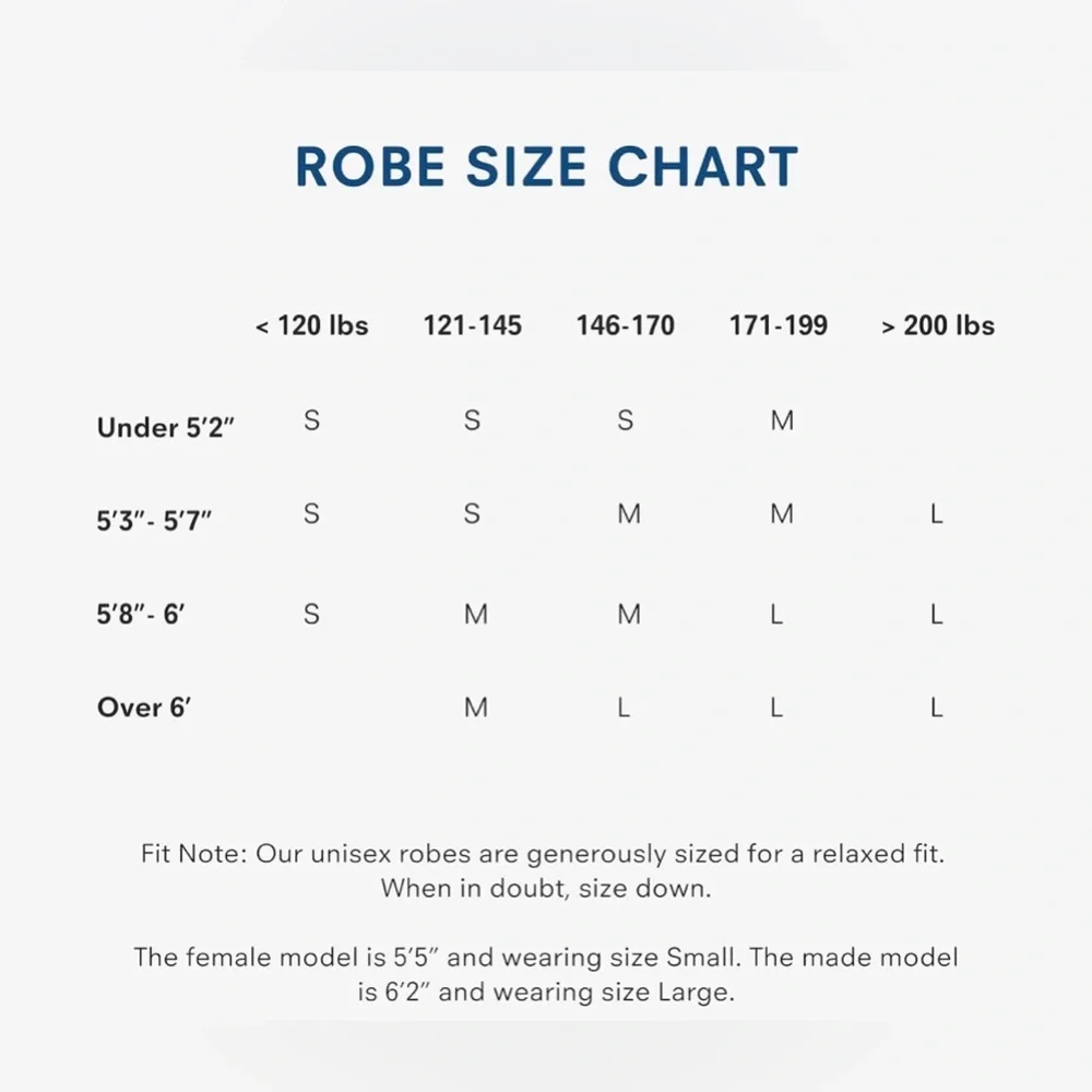 Onsen Waffle Weave Hooded Robe - Size Small, Unisex - Picture 5 of 12